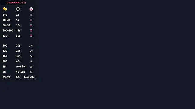 EIeniVanwart: απευθείας συνομιλία ΧΧΧ