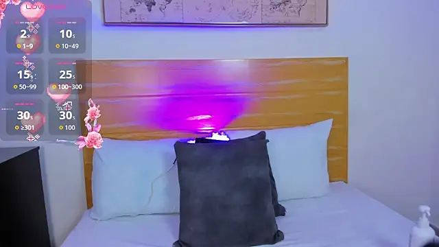 Chat XXX ao vivo de kitty_sweeety_