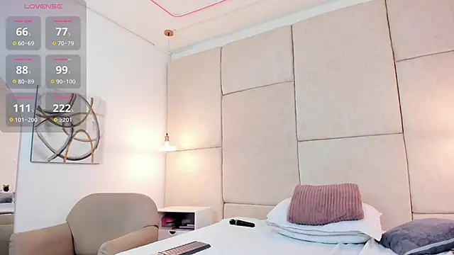 abby_gibsonn Webbikameraesitys