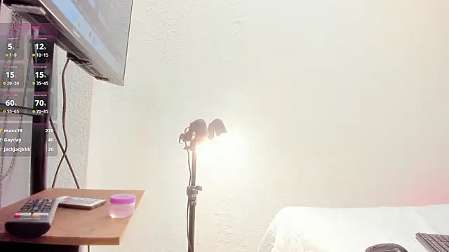 sweet_boygay 即時 XXX 聊天