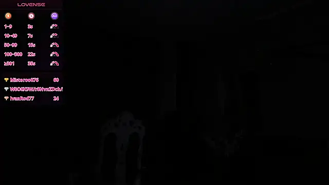 Almaazz Adlı Modelin Canlı XXX Sohbeti