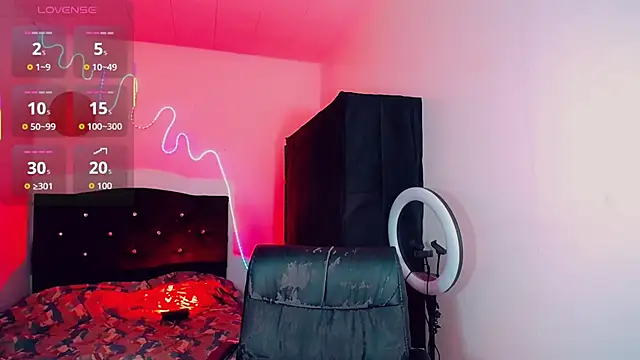 Czat XXX na żywo – Kendall_hornyy