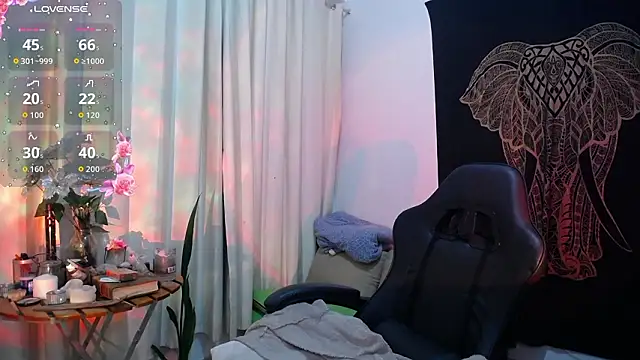 Chatroom XXX en direct de AmaRiv