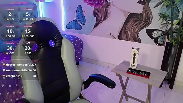 Czat XXX na żywo – isabella_rose19