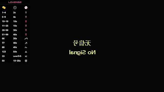 SallyDeniken's Live XXX Chat