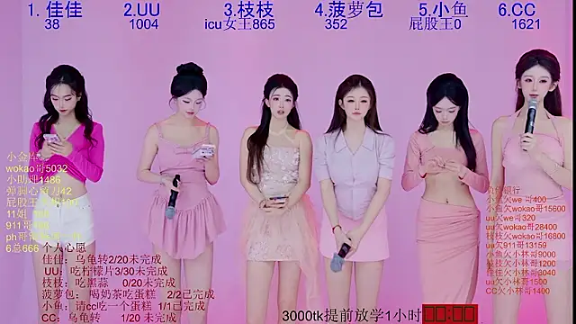 Retro-8090S Live XXX-Chat