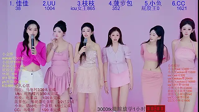 Retro-8090S Live XXX-Chat