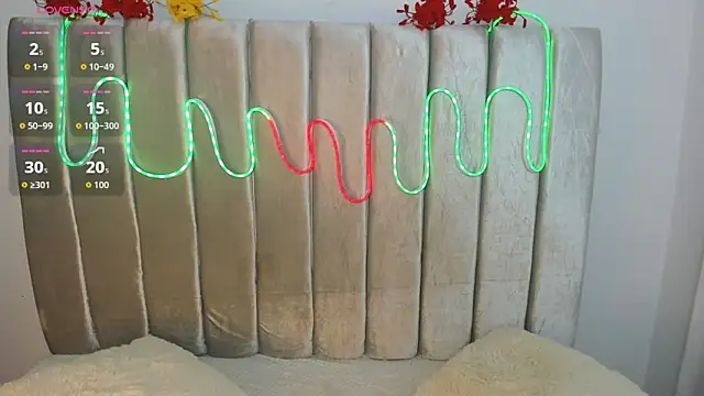 Chat XXX ao vivo de aurora_johnson_