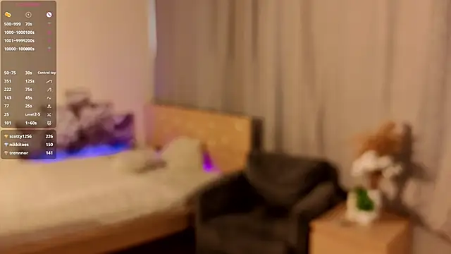 Chatroom XXX en direct de RennaHettes