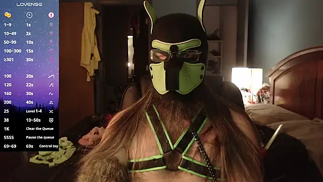 Czat XXX na żywo – kinkywolf429