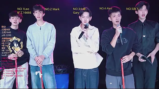 AAA-winner Show Webcam