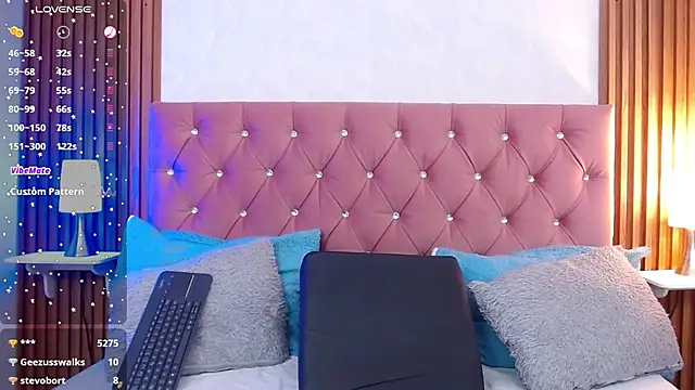 Czat XXX na żywo – gisellsaenz