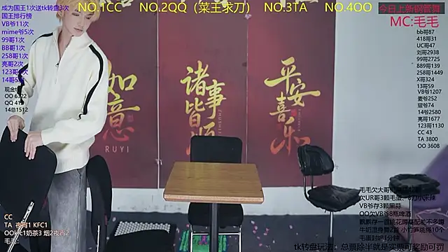 sweetboys666 élő XXX-chatje