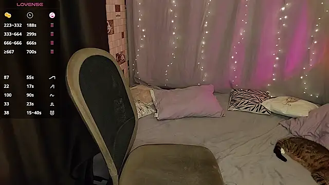 sophie__lee Chat XXX in diretta