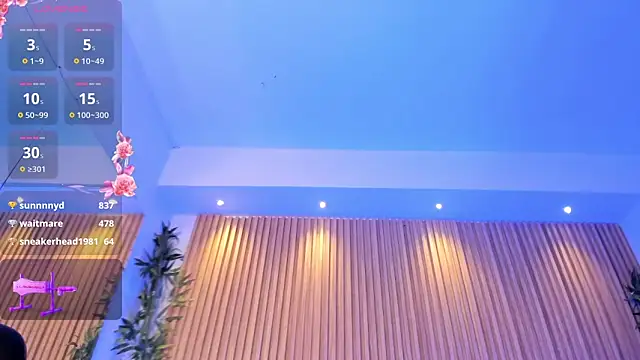 Sembang XXX Secara Langsung Ivaannaa_