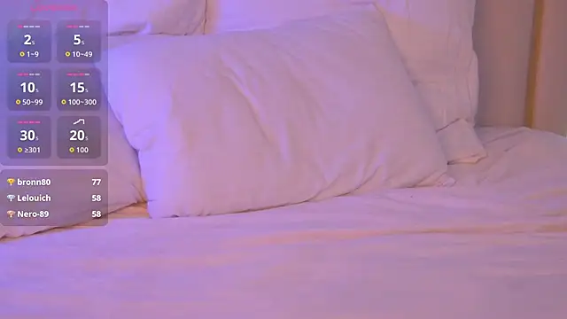 RemyLoon élő XXX-chatje