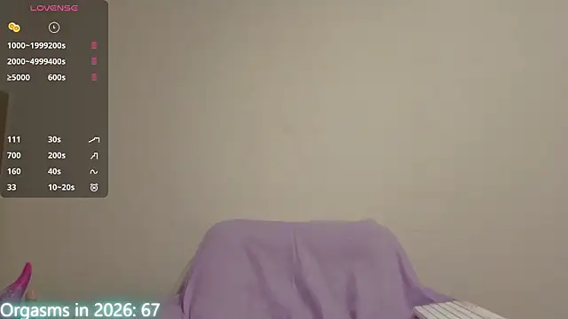 MaryHillx Live XXX-Chat