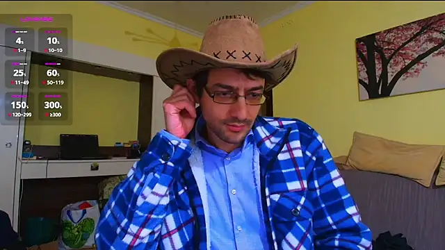 HungEddy Adlı Modelin Web Kamerası Şovu