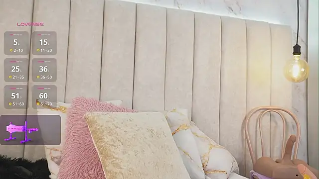 Annyy_Rosse Adlı Modelin Canlı XXX Sohbeti