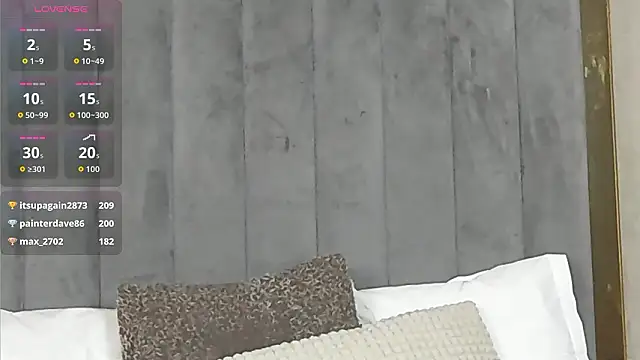 Sierra_Quinn Adlı Modelin Canlı XXX Sohbeti