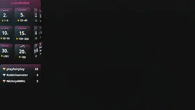 Kittywhiteass Chat XXX in diretta