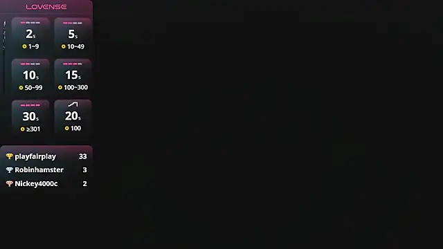 Kittywhiteass: απευθείας συνομιλία ΧΧΧ