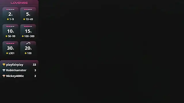 Kittywhiteass: онлайн-секс-чат