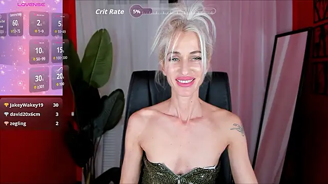 Živý XXX chat CindySw