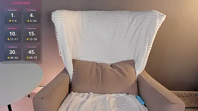 Sara_Robinson Adlı Modelin Canlı XXX Sohbeti