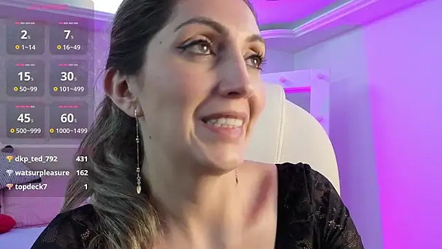 Chat XXX en directo de anny_sweet72