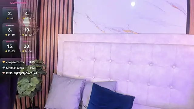 دردشة Madyson18 الجنسية المباشرة