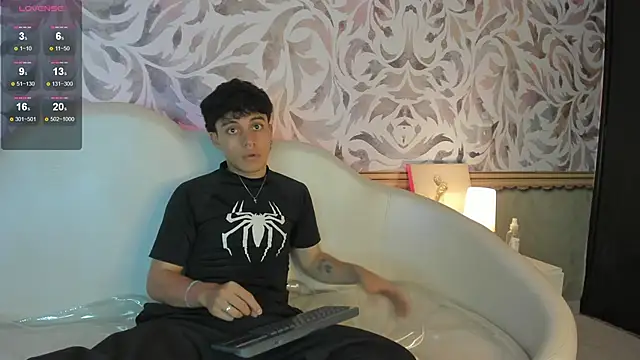 Dani_rivassn Webbikameraesitys