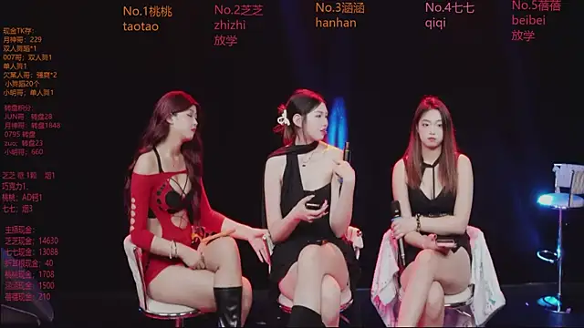 XXX chat uživo modela HHH-777