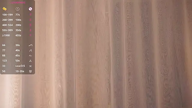 Pokazy przed kamerką – SallyDeniken