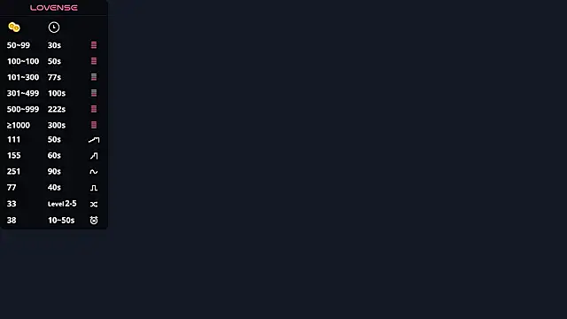 Sembang XXX Secara Langsung OrethaEredia