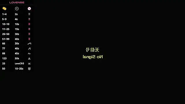 Chat XXX en directo de SallyDeniken