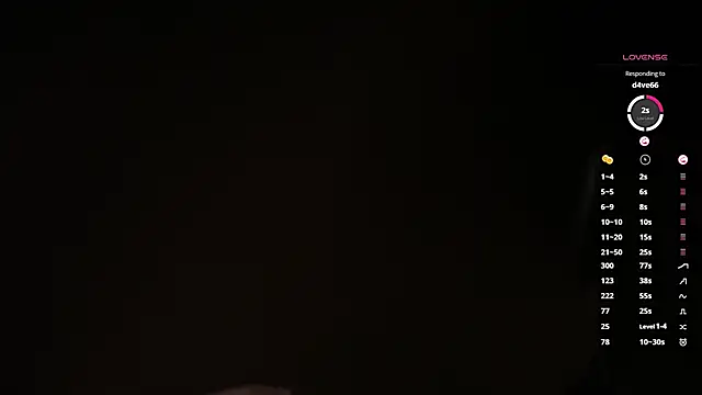 CarollDuemmel – Kamerová šou