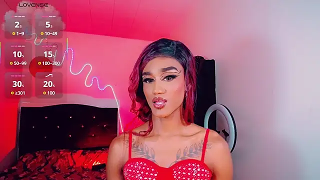 Kendall_hornyy – Naživo XXX chat