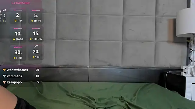 Webkamerová show SandyHouston