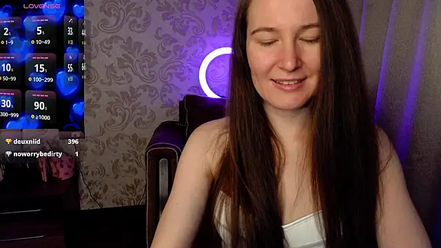 AgnesGraham Adlı Modelin Canlı XXX Sohbeti