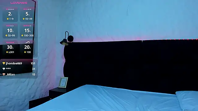 Chatroom XXX en direct de Kaylee_sweet_1