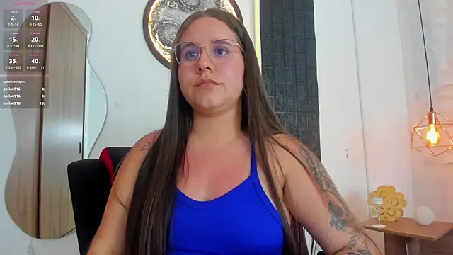 April1_sc's Live XXX Chat