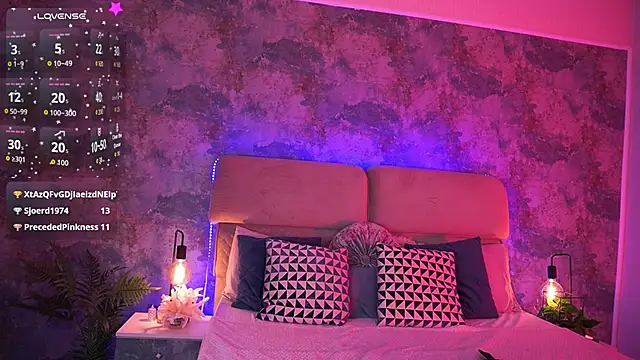 KiraRoxx live XXX chat