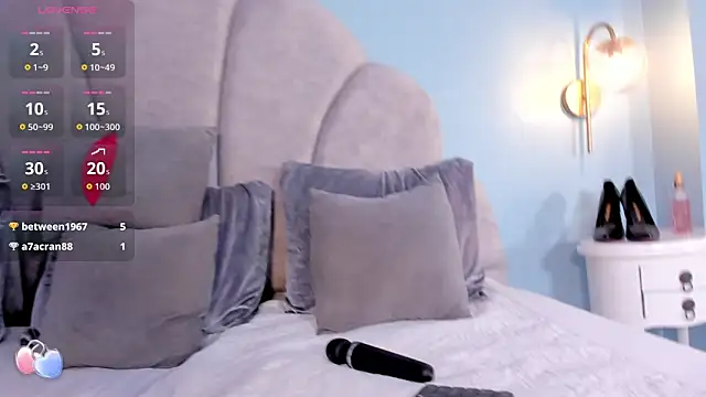 fabiana_rodriguez 웹캠 쇼