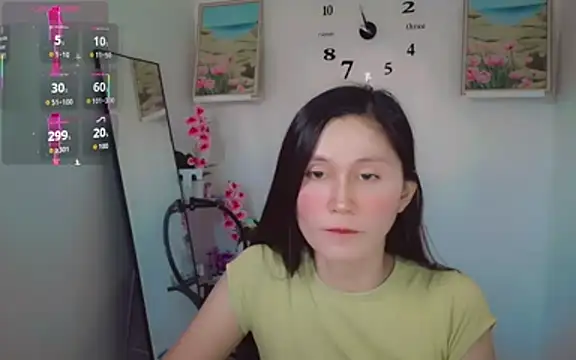 anne_smithe Obrolan Langsung XXX