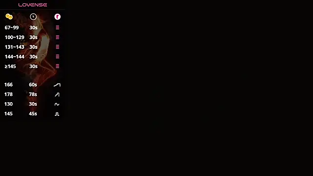 abbinatural Chat XXX live