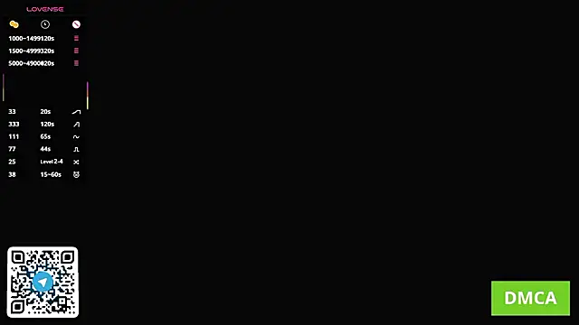 Chatroom XXX en direct de DaisyHearl