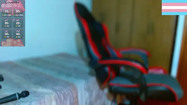 Hgp3riodictabl3: διαδικτυακό σόου στην κάμερα