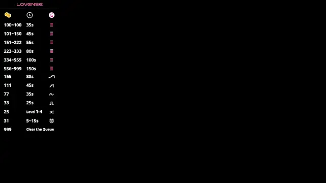 Chatroom XXX en direct de SanoraVillnave