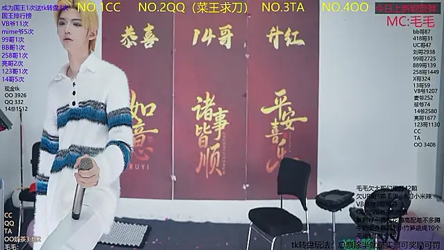 sweetboys666: απευθείας συνομιλία ΧΧΧ